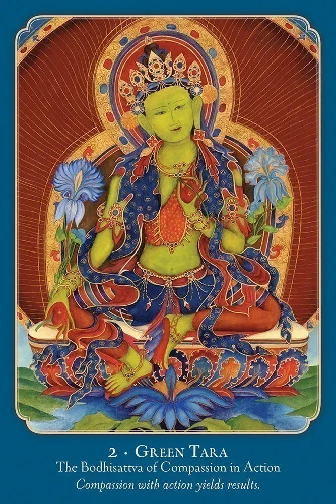 Buddha Wisdom Shakti Power